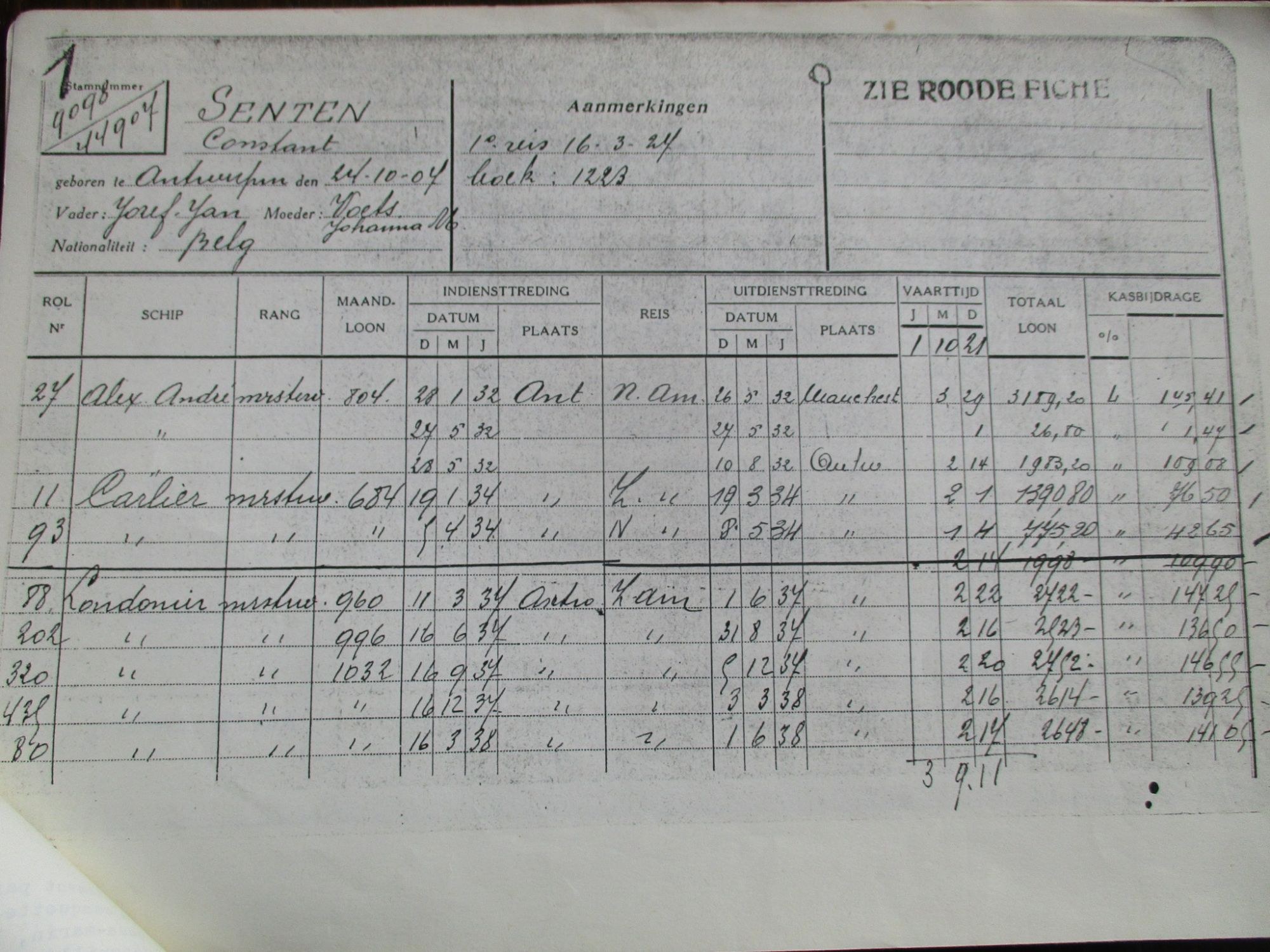 Fiche matricule. Constant Senten, recto : filiation et ses embarquements de 1932 à 1938
