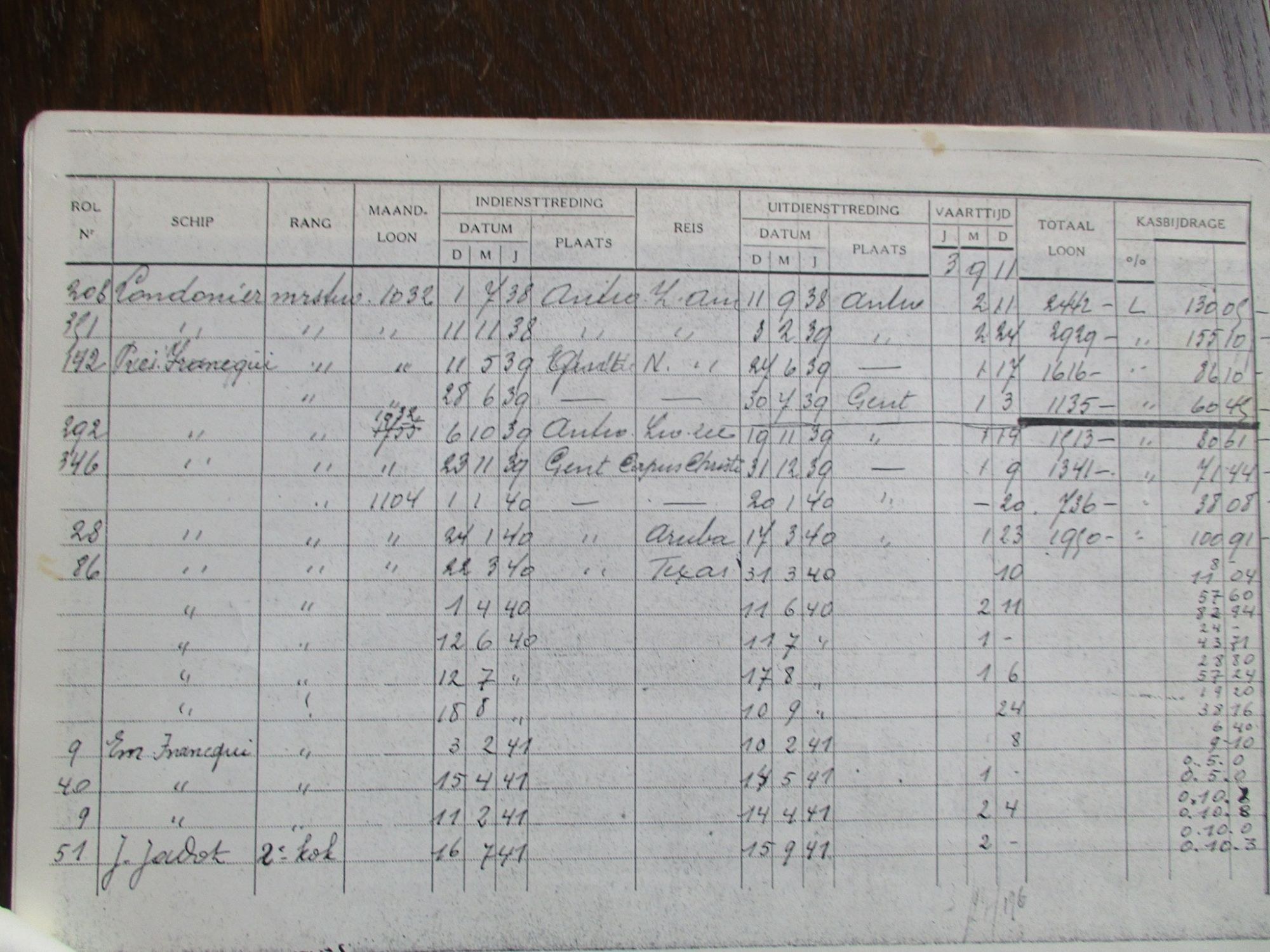Fiche matricule. Constant Senten, suite : ses embarquements de 1938 à 1941